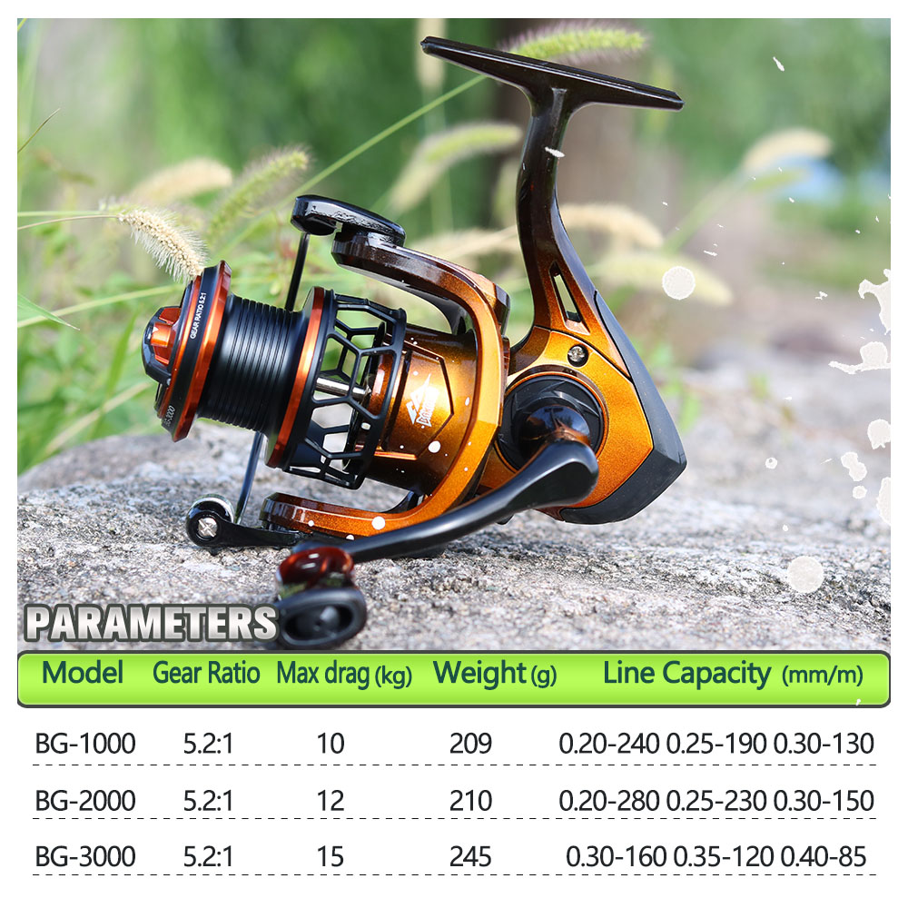 Carretilha de Pesca JOSBY Séri - Daiwa Reel Bg avaliação e preço